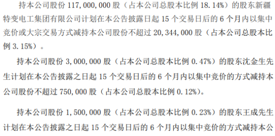 云中马：控股股东一致行动人拟合计减持不超1.5%公司股份