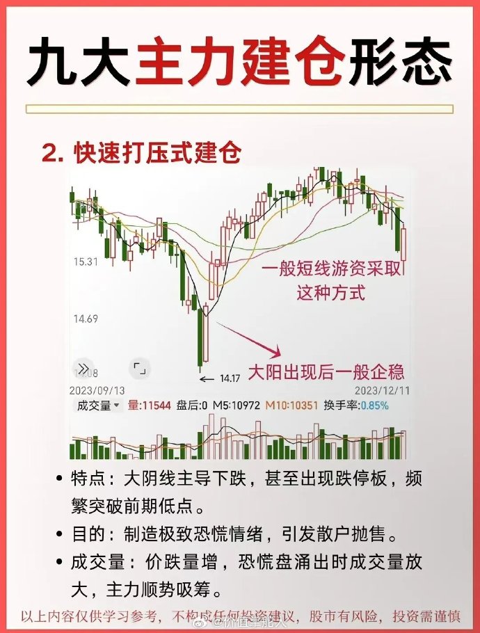 国债期货收盘集体上涨