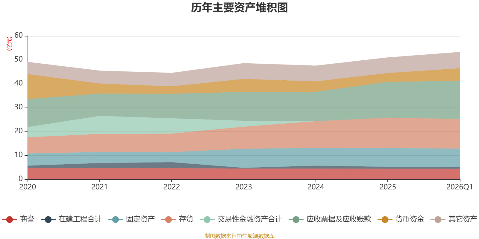 威奥股份：一季度净利润同比下降26.07%
