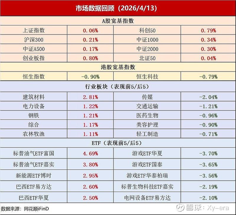 国债期货涨幅扩大 30年期主力合约涨0.53%