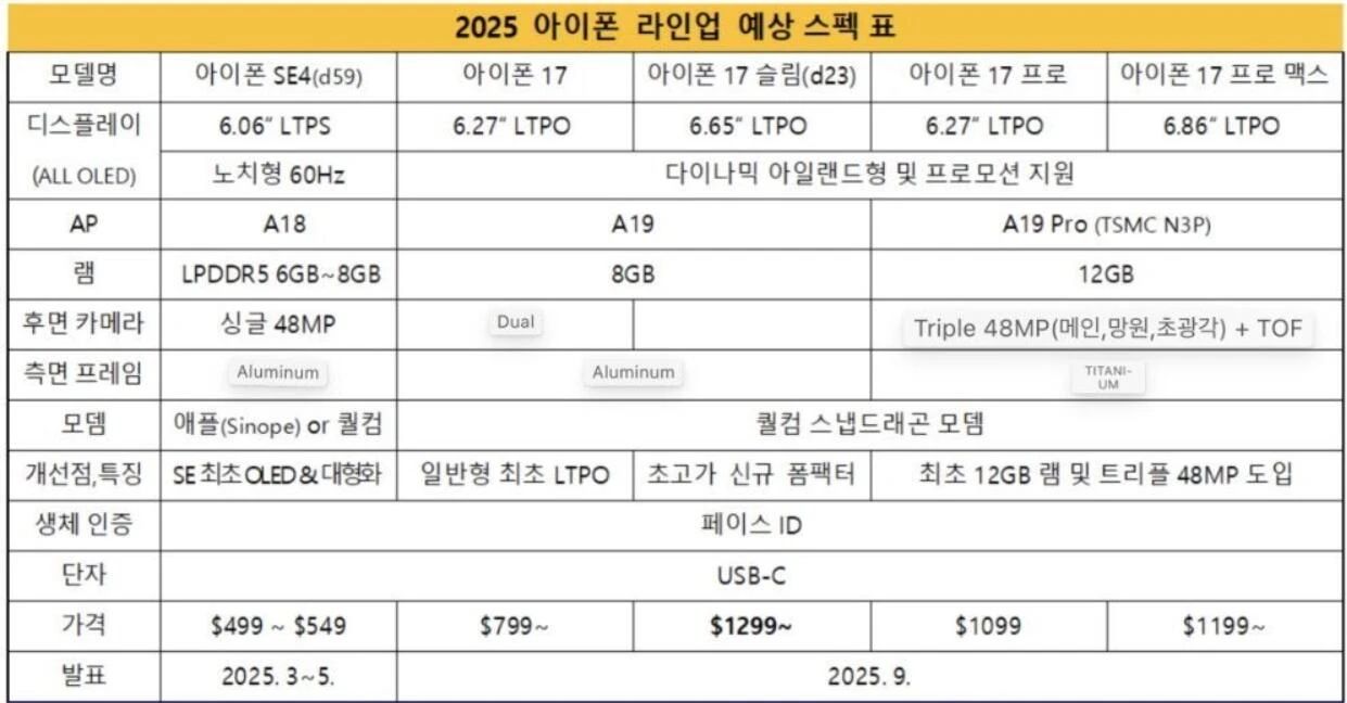盛帮股份公布分配预案：拟10转增4派6.06元（含税）