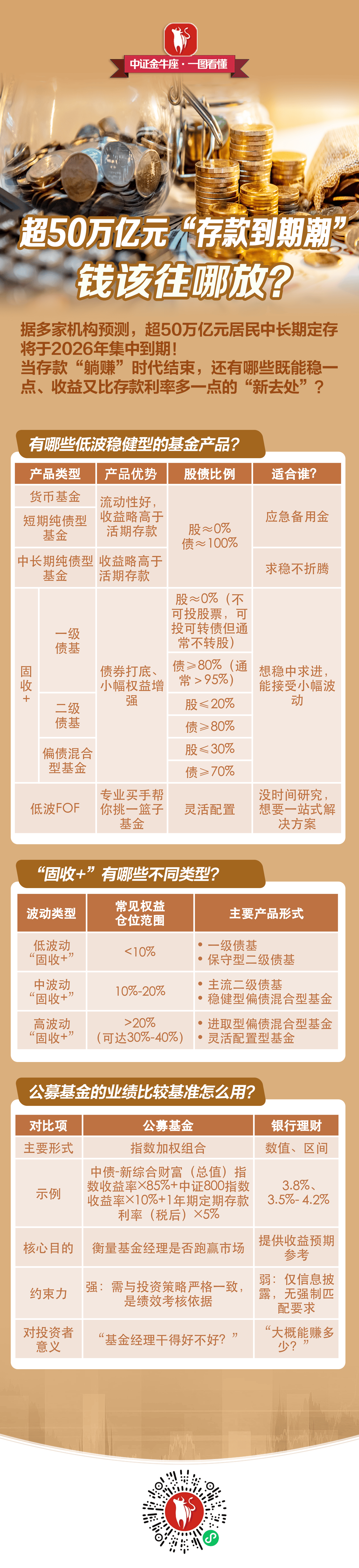 财政部：一季度国债发行规模超3.62万亿元 投资者认购积极踊跃