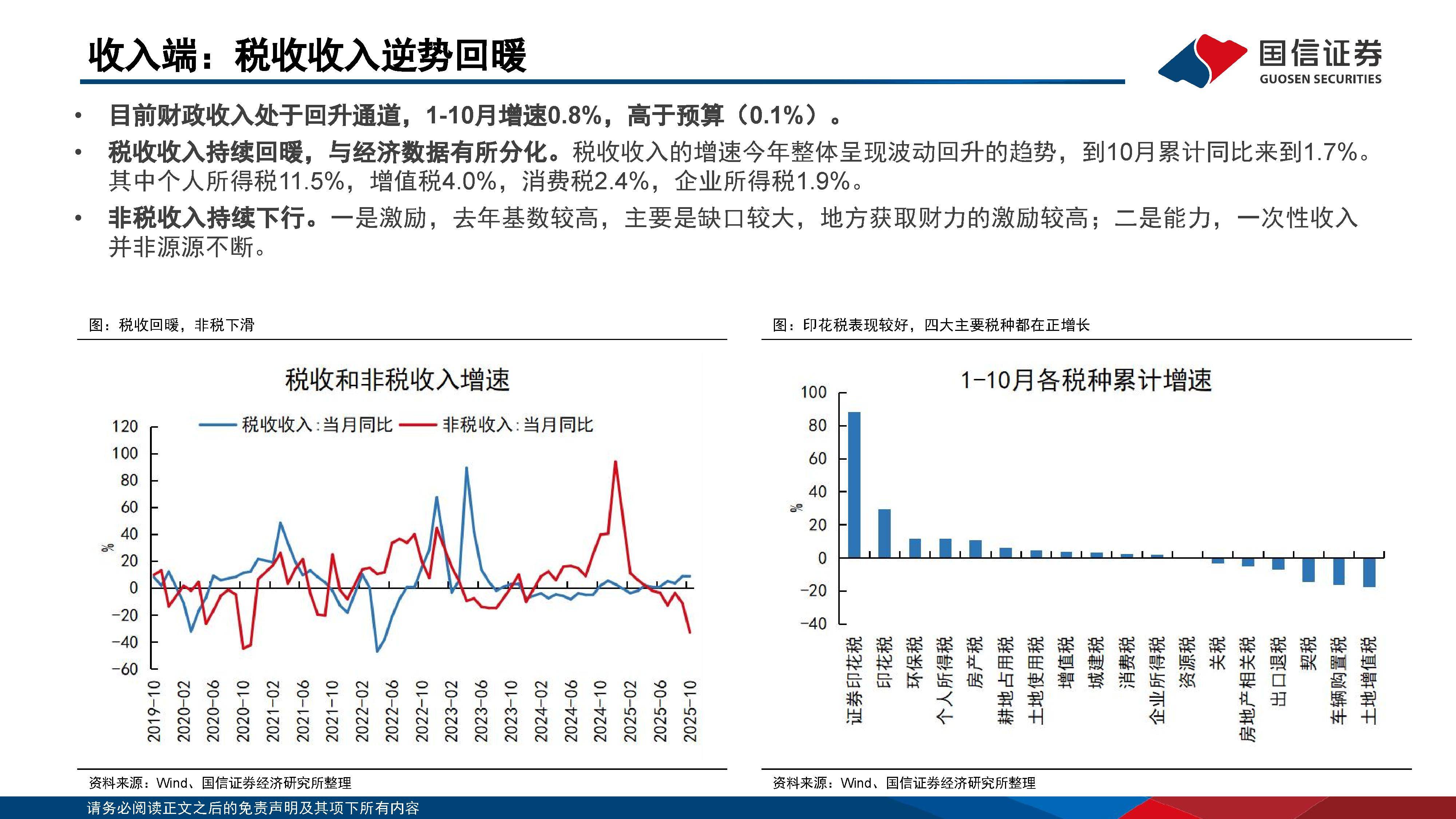 财政部：一季度国债发行规模超3.62万亿元 投资者认购积极踊跃