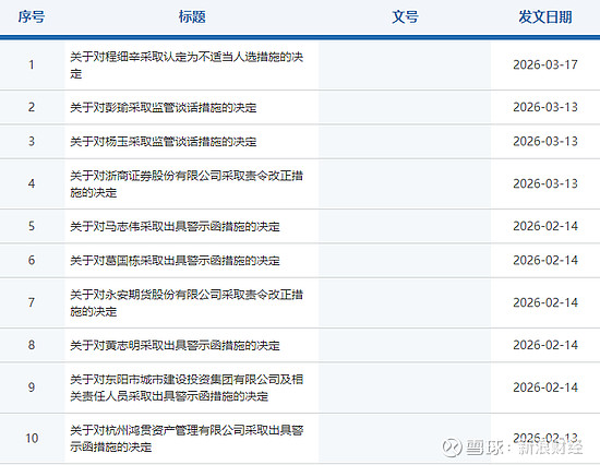 兴业银行：300亿元无固定期限资本债券（债券通）发行完毕