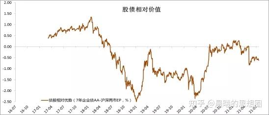 债市日报：4月28日