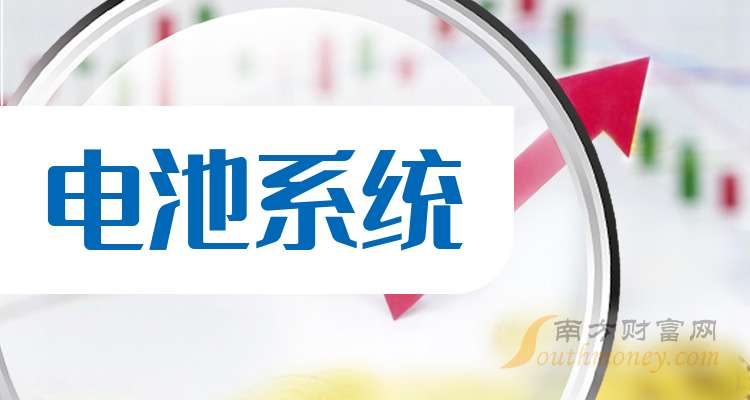 鹏辉能源：一季度净利润3.23亿元，同比扭亏为盈