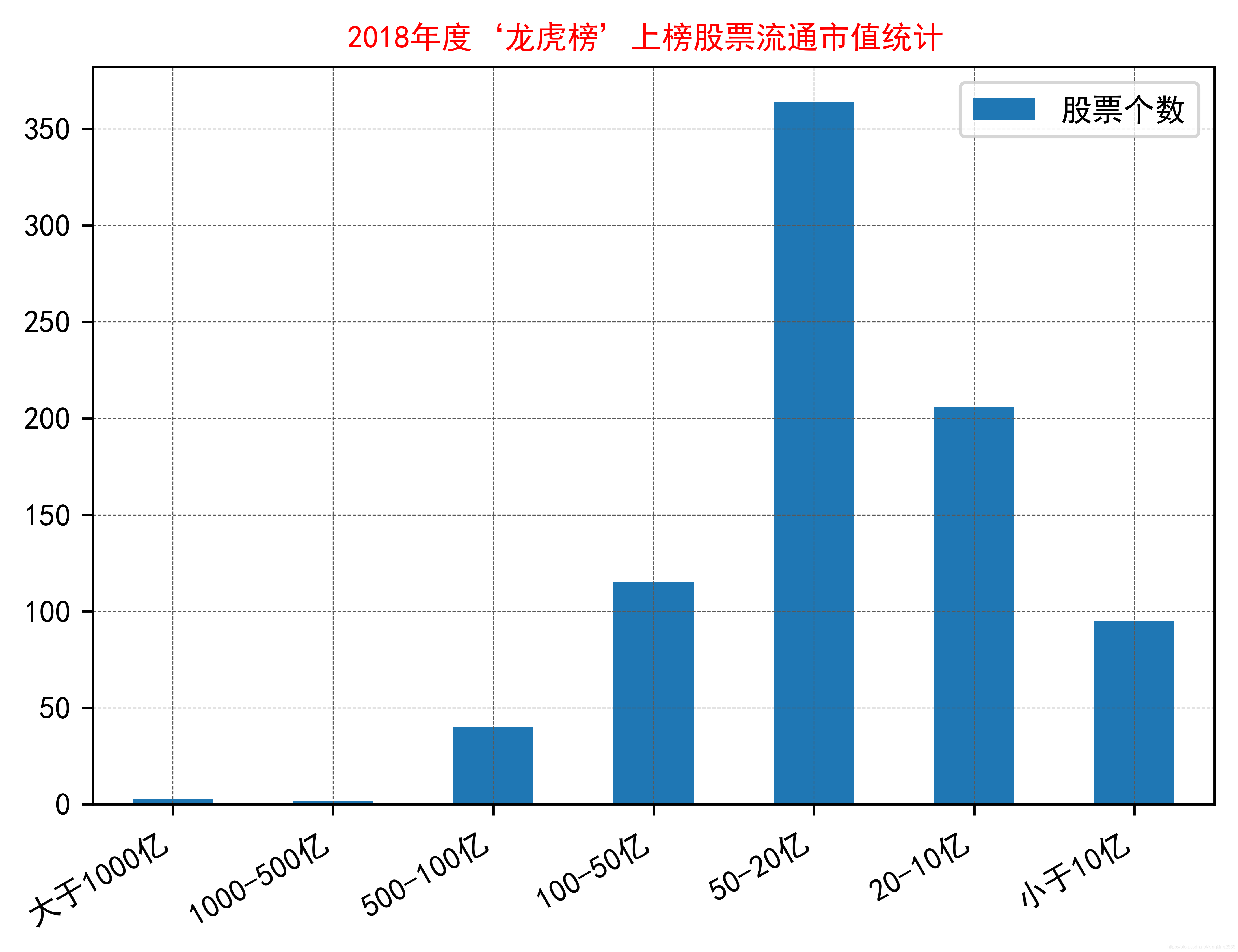 ST清越龙虎榜数据（4月30日）
