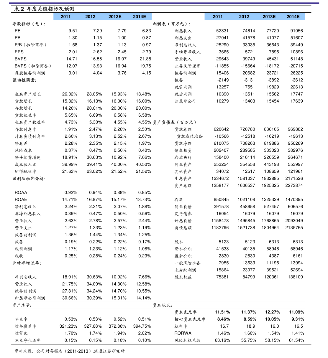 嘉诚国际:关于不向下修正“嘉诚转债”转股价格的公告