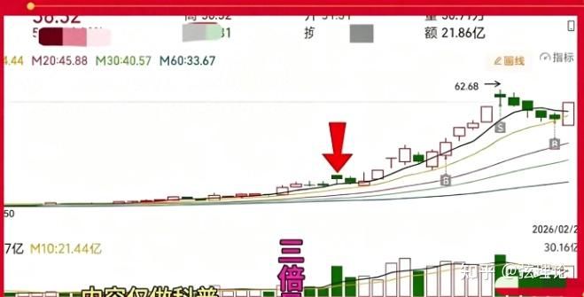 汇丰匡正：一季度数据凸显经济韧性 继续看好中国股市