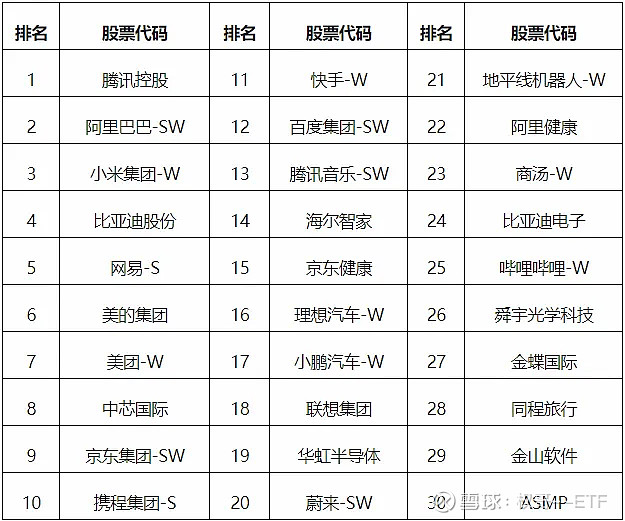 【ETF观察】4月30日风格策略ETF净流入1.17亿元