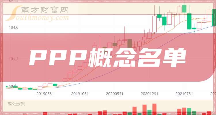 152只股成交活跃,筹码大换手(附股)
