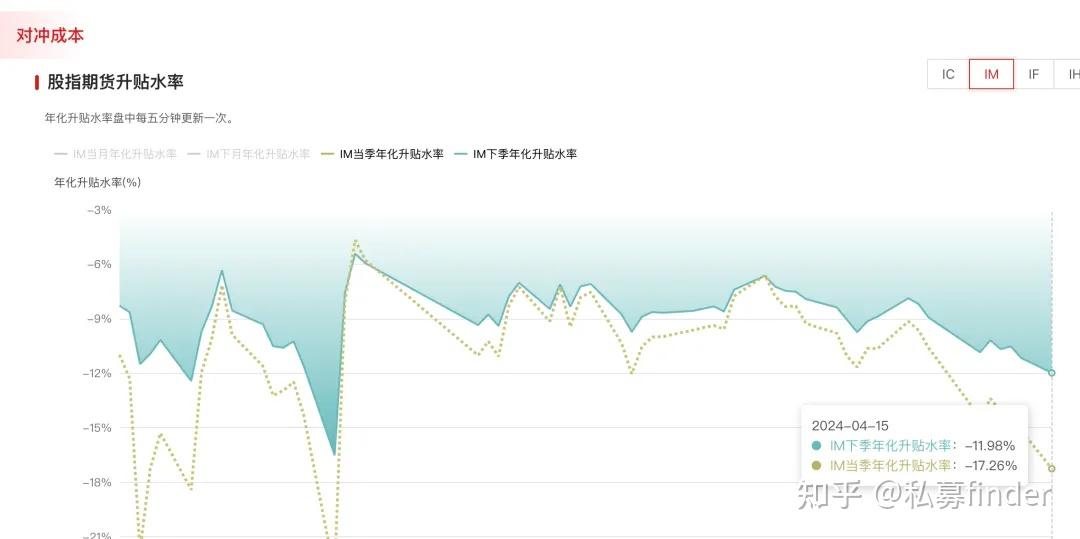 中证转债指数收涨1.18%