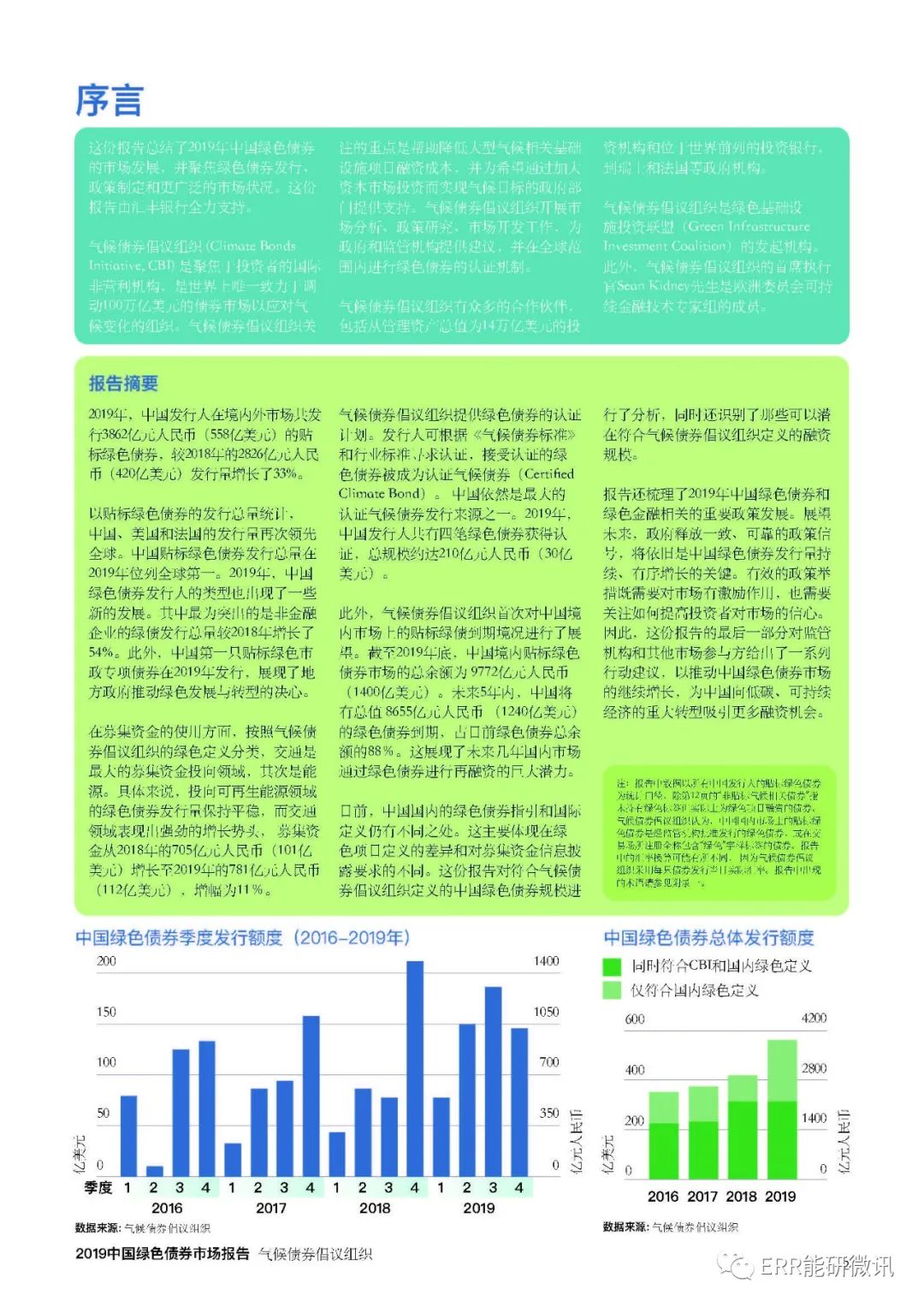 香港特区政府发售机构绿色债券及基础建设债券