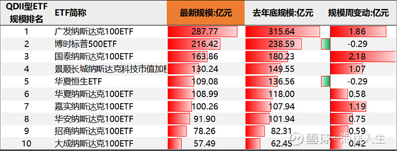 “债王”最新警告：年内降息无望 现金黄金为王