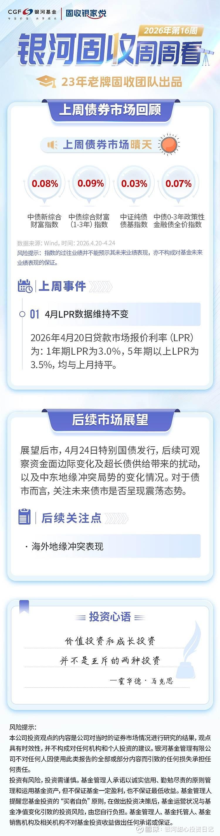 债市收盘| 央行恢复5亿元地量逆回购，债市窄幅震荡