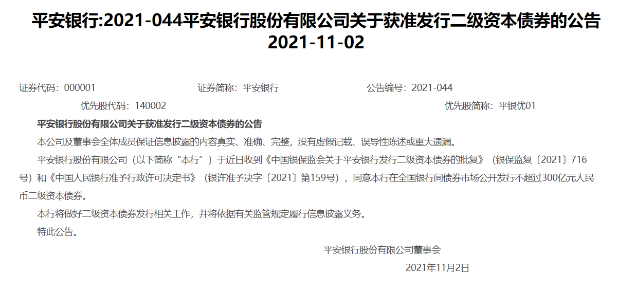 农业银行:完成发行350亿元二级资本债券(第一期)