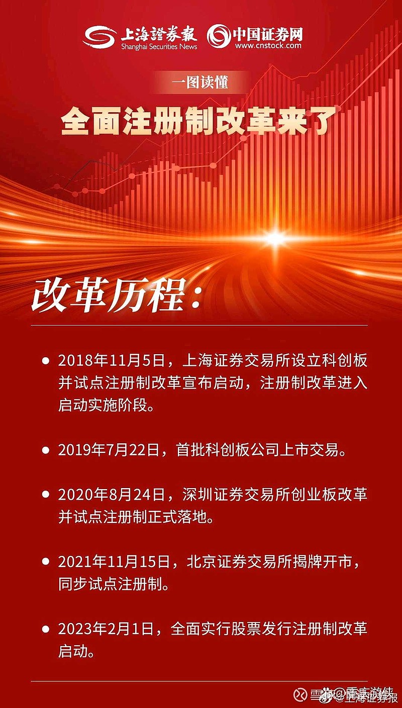 农业银行:完成发行350亿元二级资本债券(第一期)