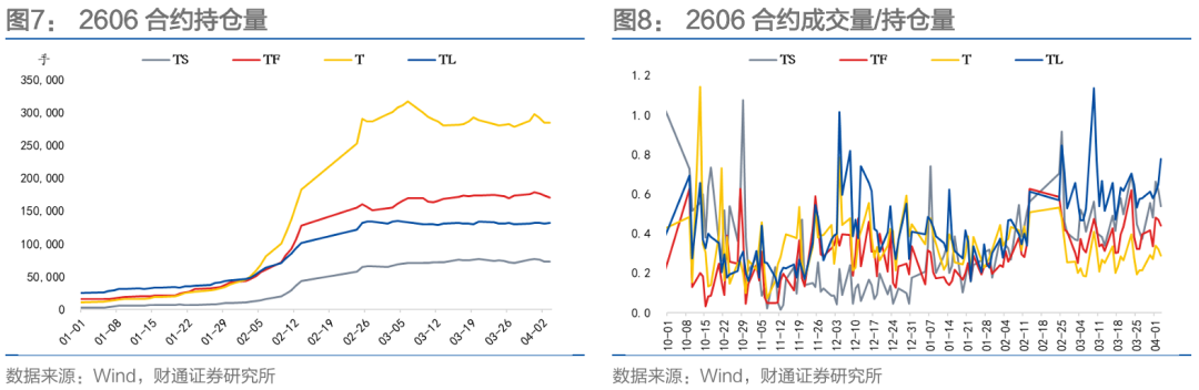 基准10年期日本国债期货早盘下跌0.24点