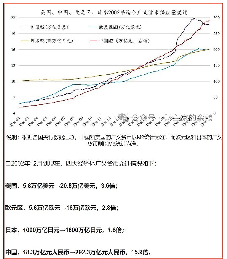 美国10年期国债收益率在PPI数据公布后走高