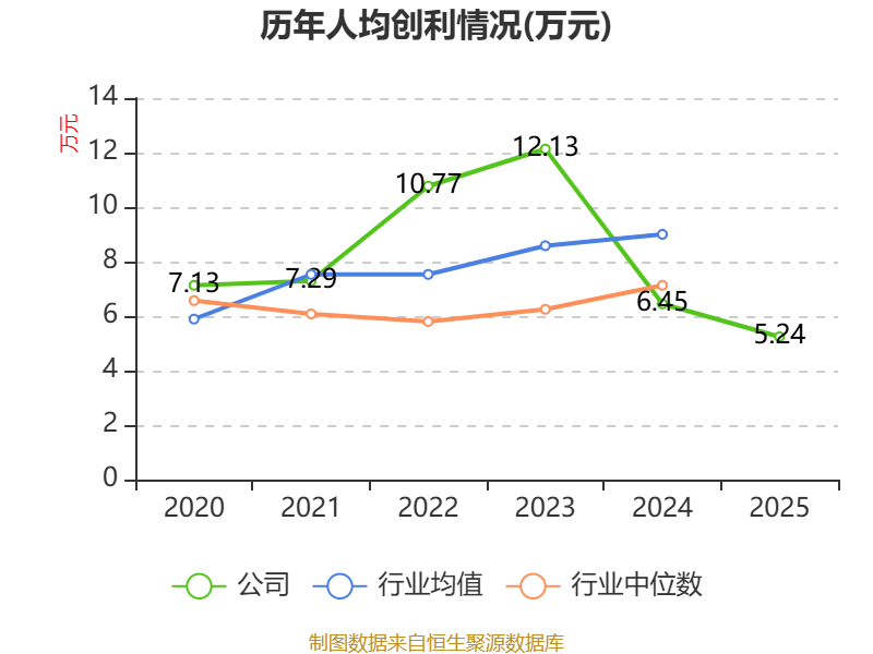 日本40年期公债收益率升至4.23%，创2007年推出以来新高