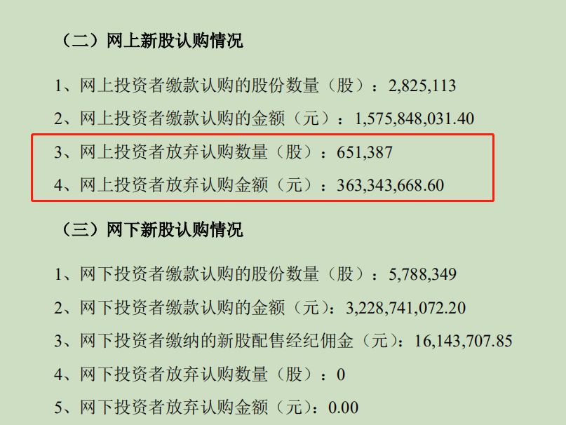 禾迈股份大宗交易成交783.13万元