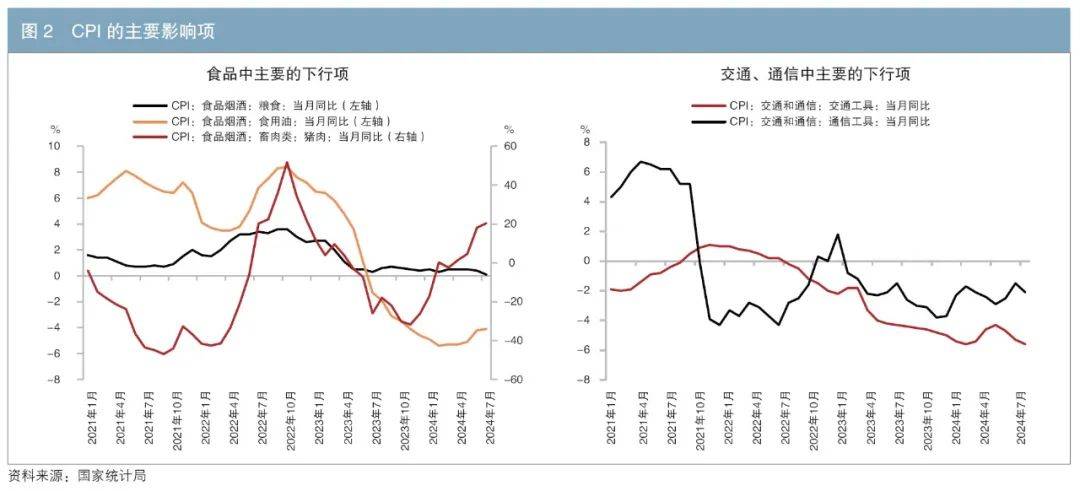 日本30年期国债收益率上升13个基点，达到4.035%