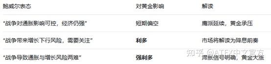 交棒在即!美债给沃什“下马威”:“债券义勇军”拉响加息警报