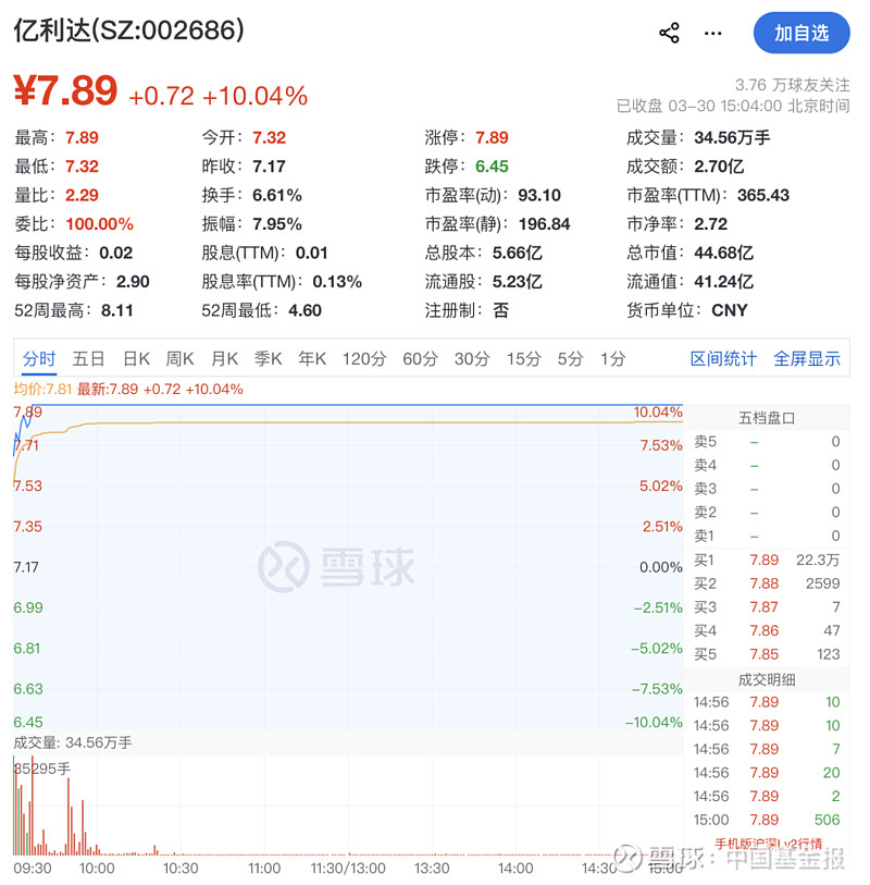 仁智股份:控股股东正在筹划有关公司控制权变更事宜 股票继续停牌