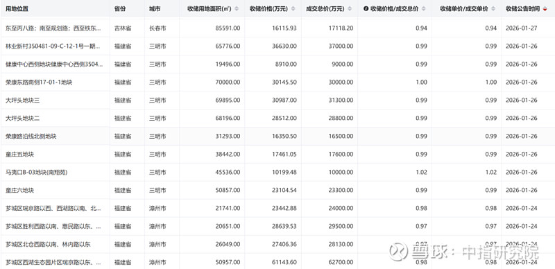 奇瑞汽金拟发行15亿元绿色金融债，用于发放新能源汽车贷款