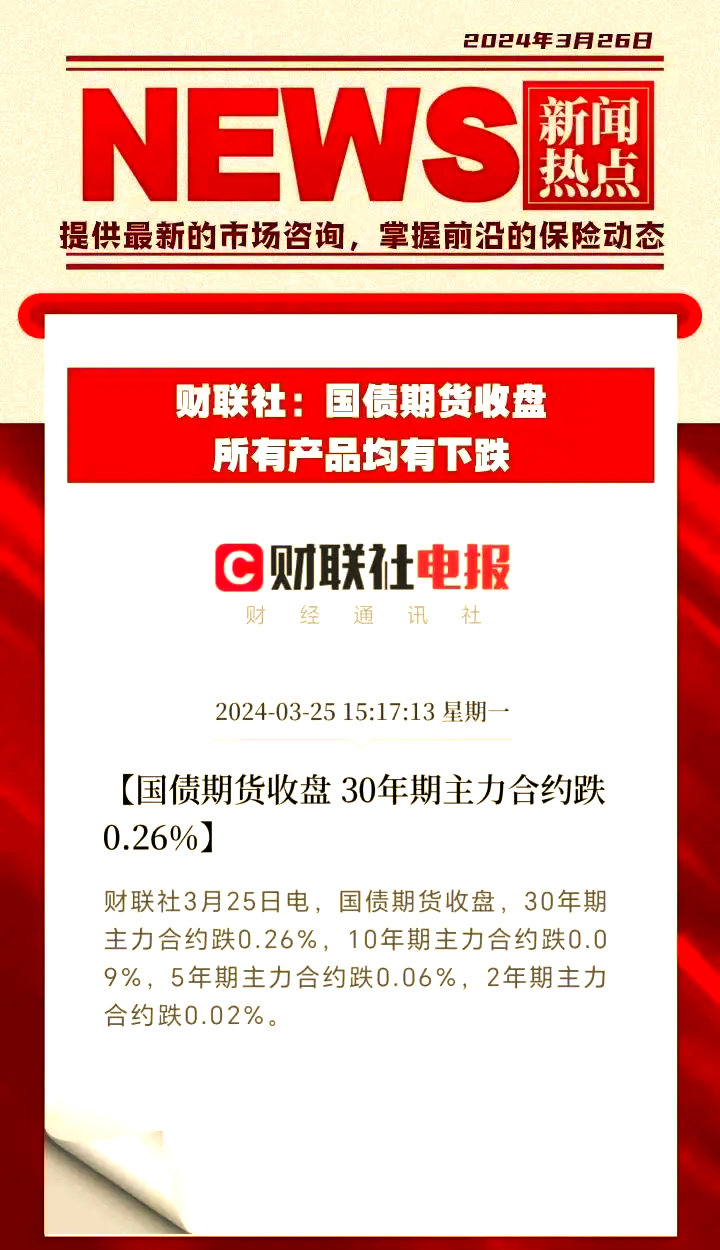 国债期货开盘 30年期主力合约跌0.26%
