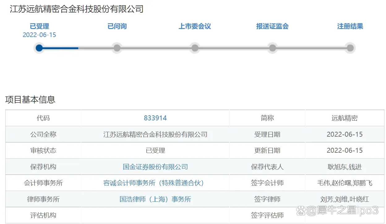 北交所首只私募债获受理