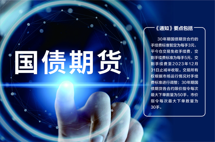 中金所：增加10年期国债期货合约可交割国债