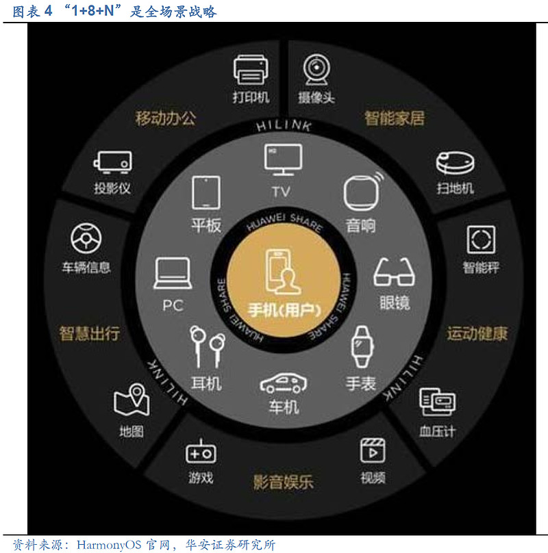 软通动力现4笔大宗交易 合计成交27.80万股