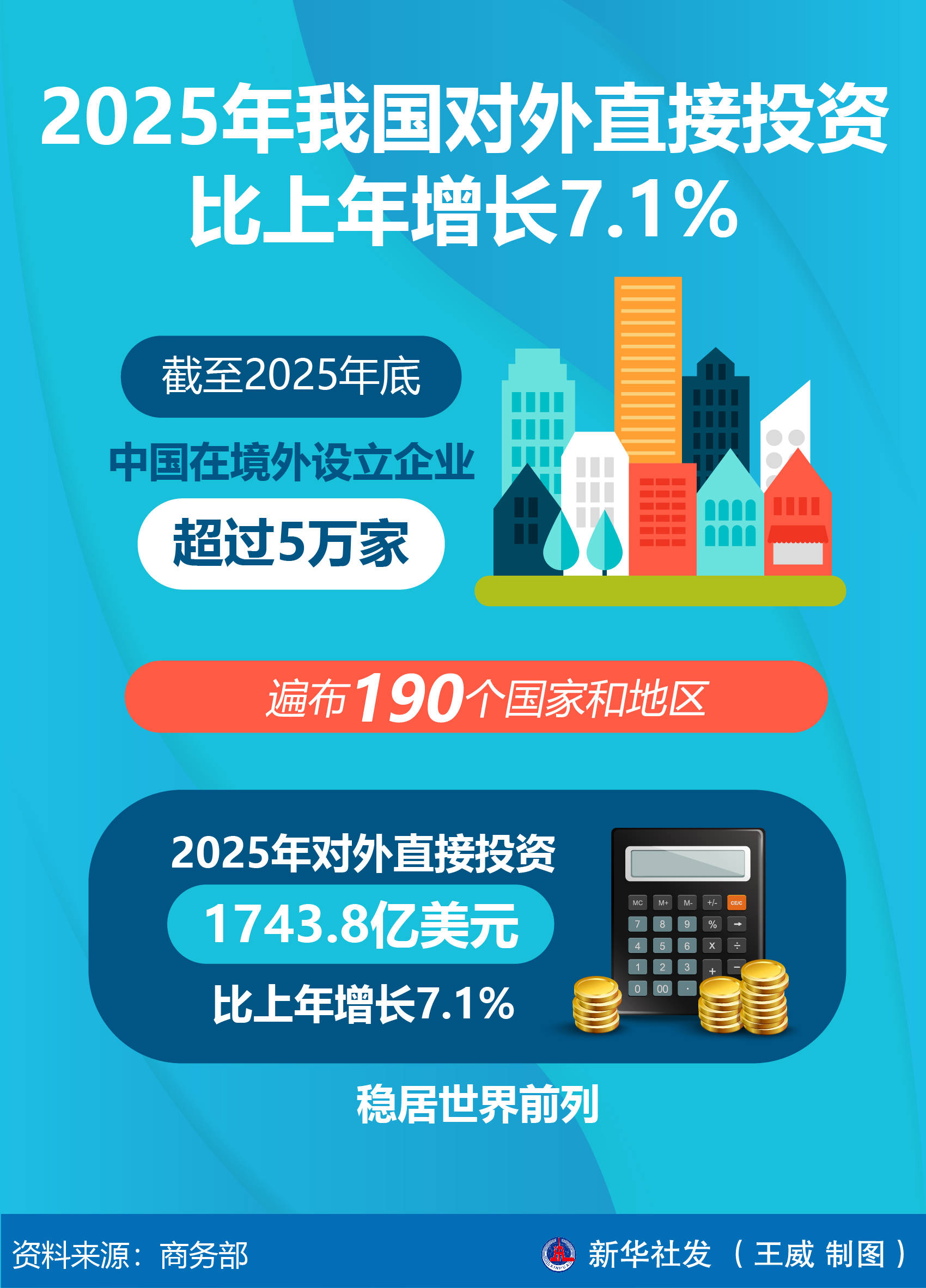 海外债市风险攀升 中债“风景独好”;经济数据走弱静待政策发力 | 债市日报05.19