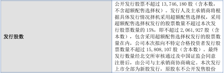 锐翔智能5月19日龙虎榜数据