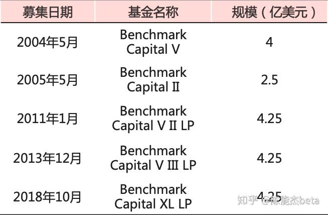 独家｜保险资管新规来了！“四个支柱”监管要求出炉