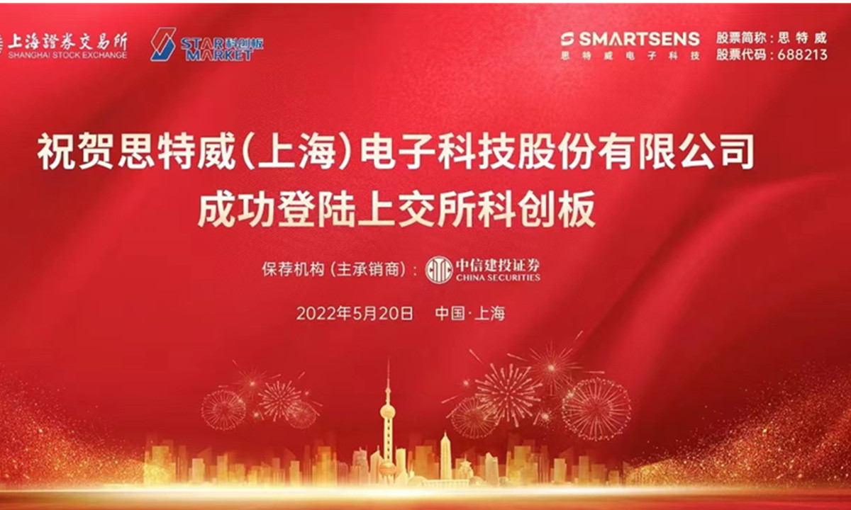 5月20日证券之星午间消息汇总：5月LPR报价出炉！连续12个月保持不变