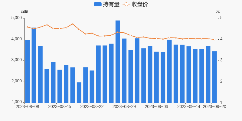 5月20日证券之星午间消息汇总：5月LPR报价出炉！连续12个月保持不变