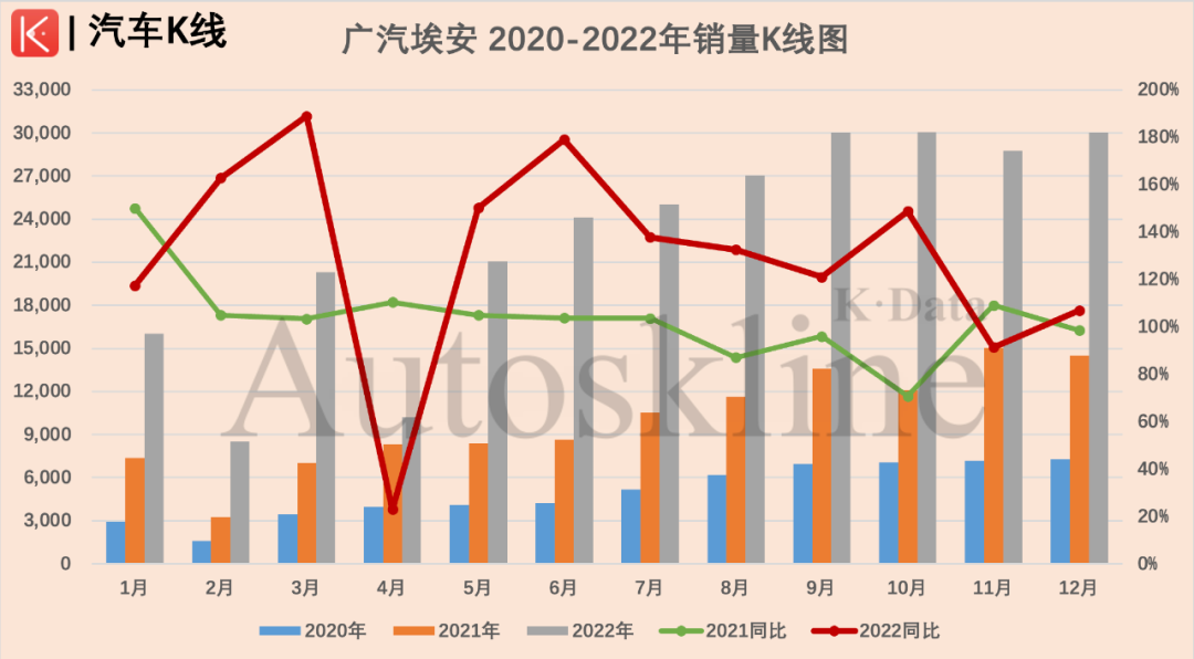 从200万亿元看债券市场功能升级