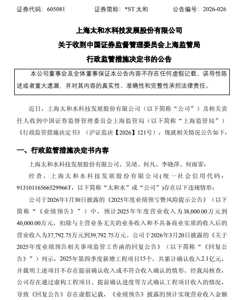 债市早参5月21日|超长债为何领跌？40余家发债企业仍未披露2025年报 信披质量堪忧