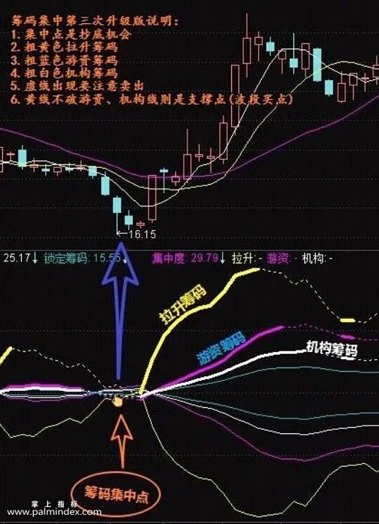 德恩精工最新股东户数环比下降22.08% 筹码趋向集中
