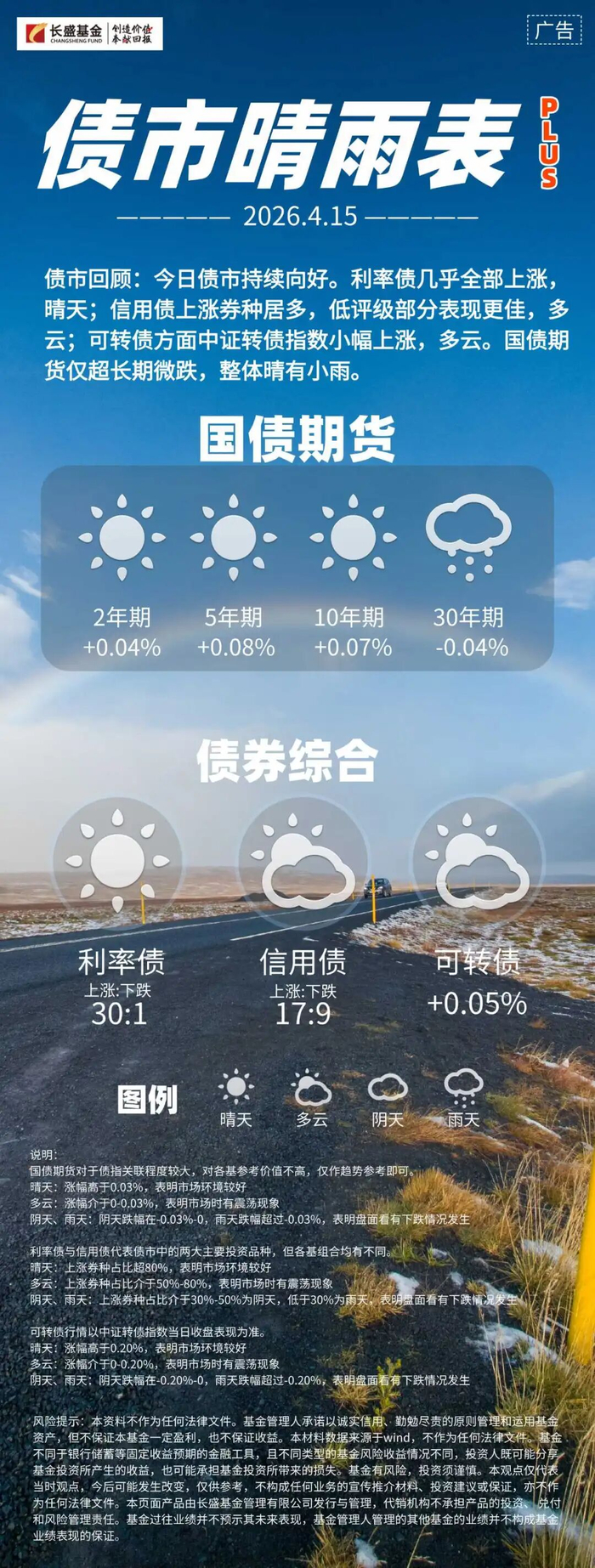 债市日报:5月21日