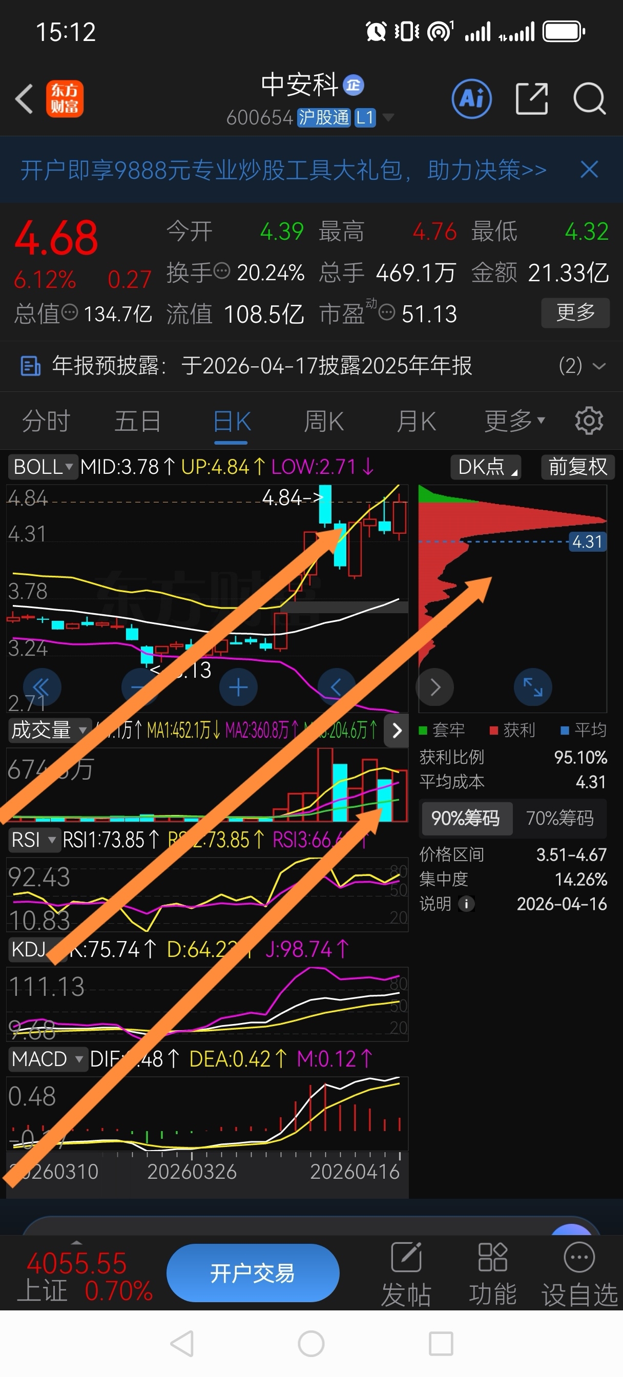 利和兴换手率41.15%，龙虎榜上机构买入1.97亿元，卖出8412.12万元