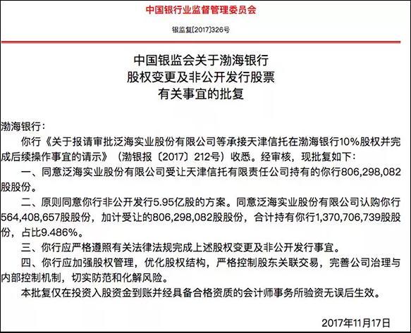 渤海银行:完成发行90亿元人民币二级资本债券