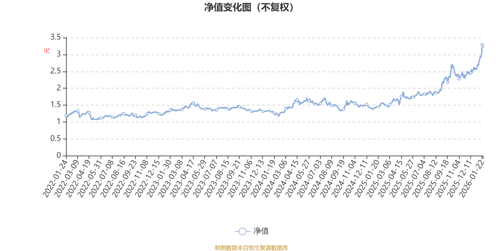 13.25亿主力资金净流入，PET铜箔概念涨5.22%