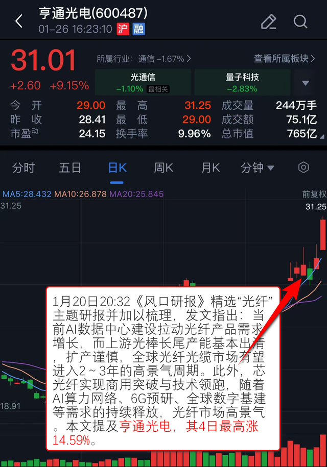 有色金属行业5月22日资金流向日报