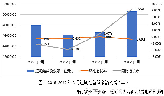 央行：2026年4月沪深两市日均成交额23437.9亿元 环比增加1.3%