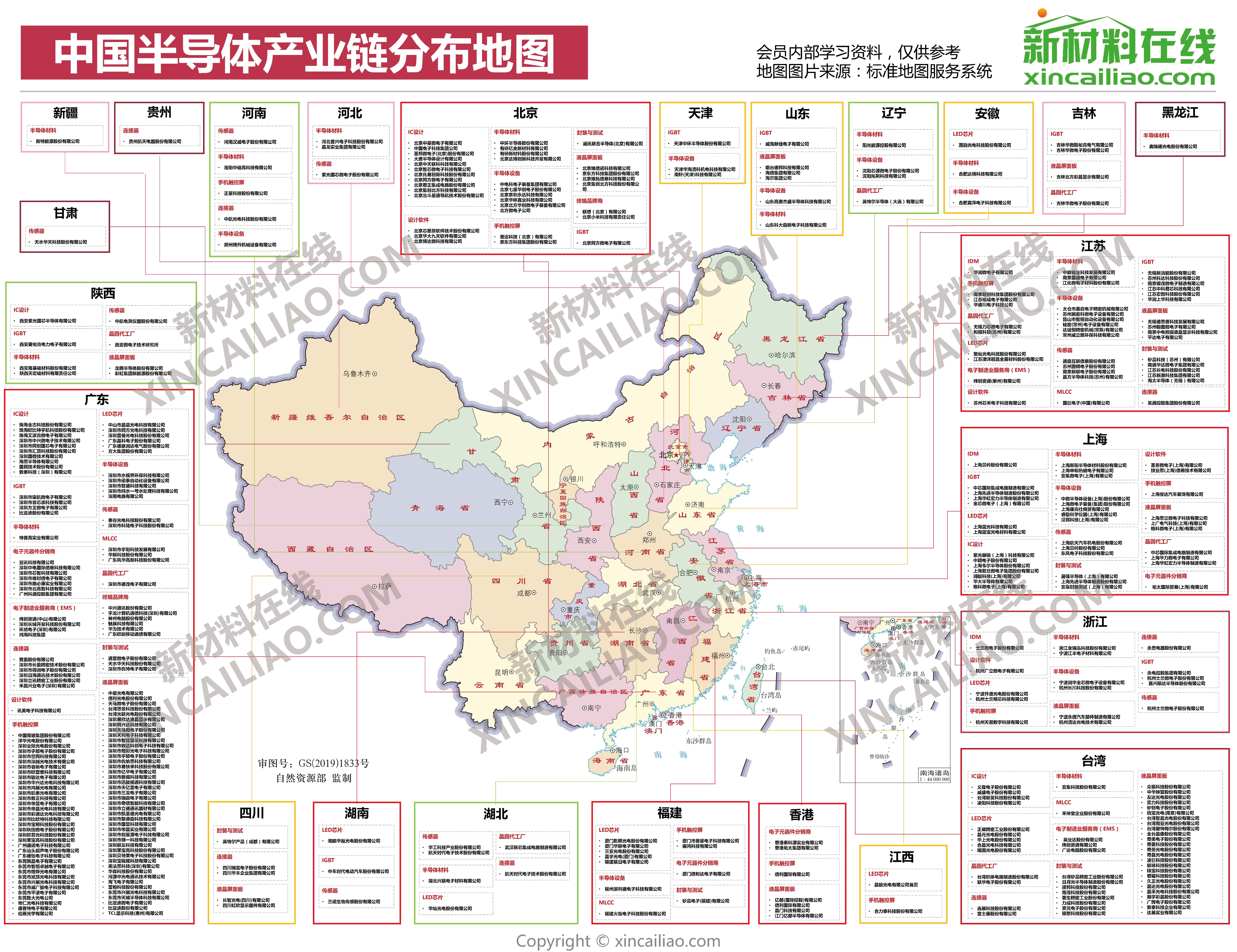 紫光国微拟19亿元购买瑞能半导100%股权，完善功率半导体产业链布局