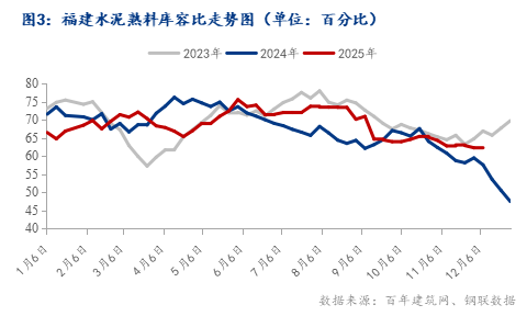 40余家发债企业仍未披露2025年报，涉存续债券1200多亿，审计延期与改革重组是主因