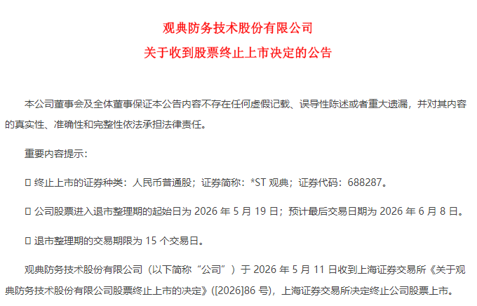 *ST熊猫:上交所决定终止公司股票上市